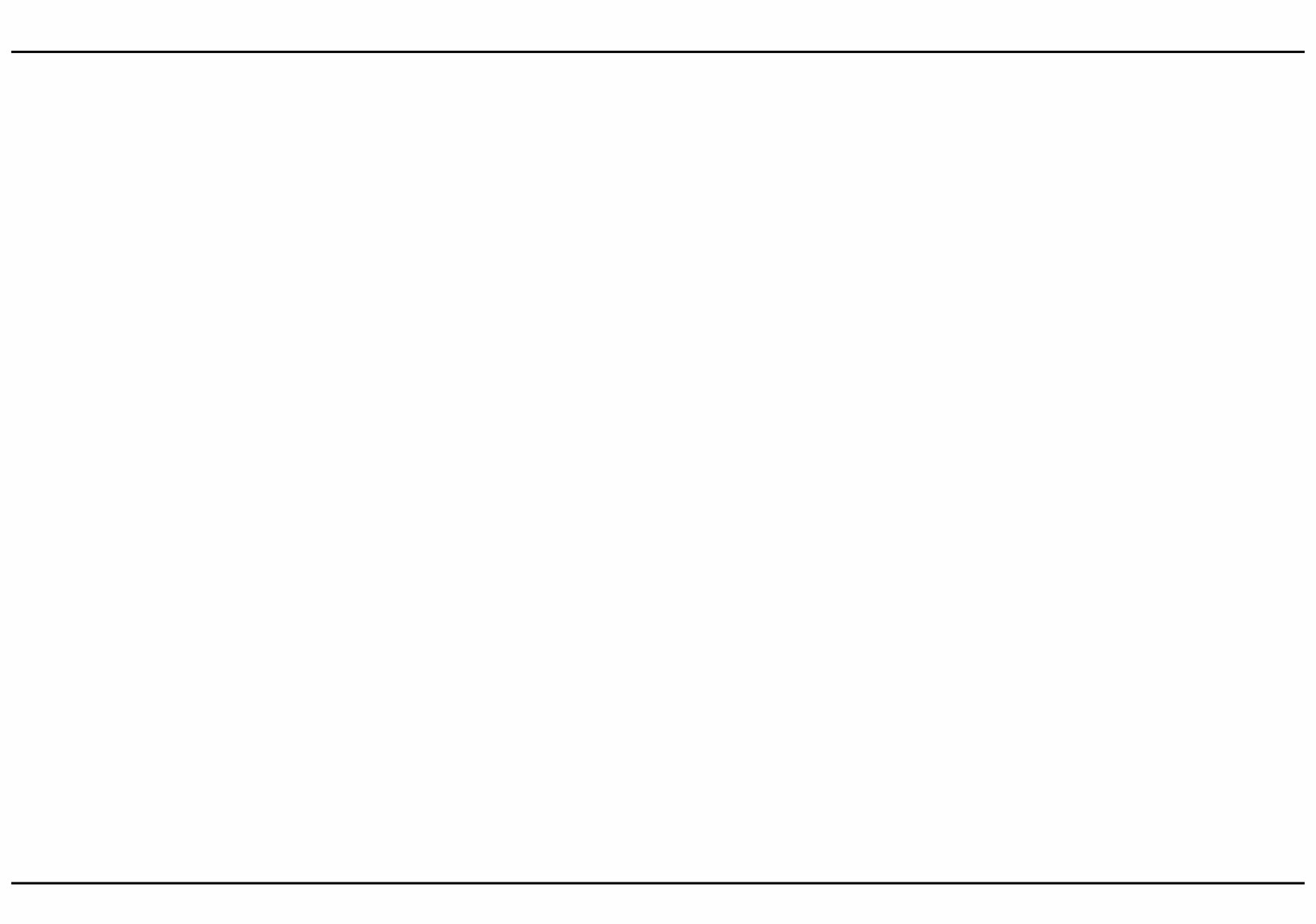 2001 Dodge Ram 1500 2500 3500 Service Manual & Parts List preview img 3