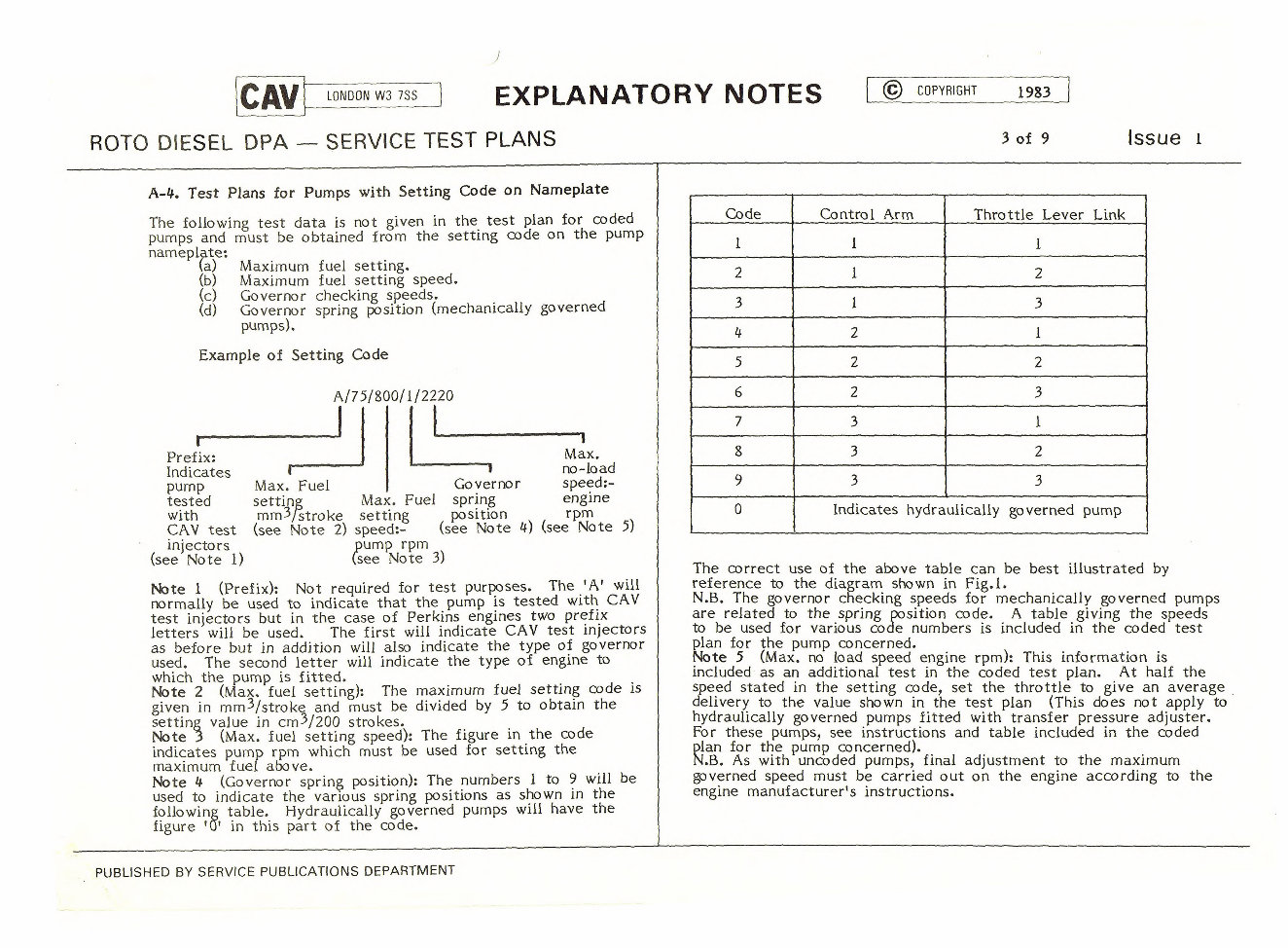 Cav Rotodiesel DPA Pumps Service Test Data preview img 5