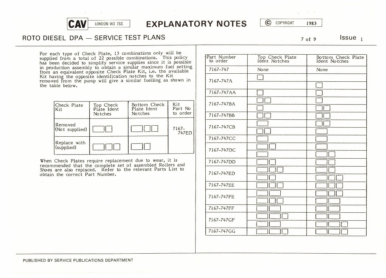 Cav Rotodiesel DPA Pumps Service Test Data preview img 9