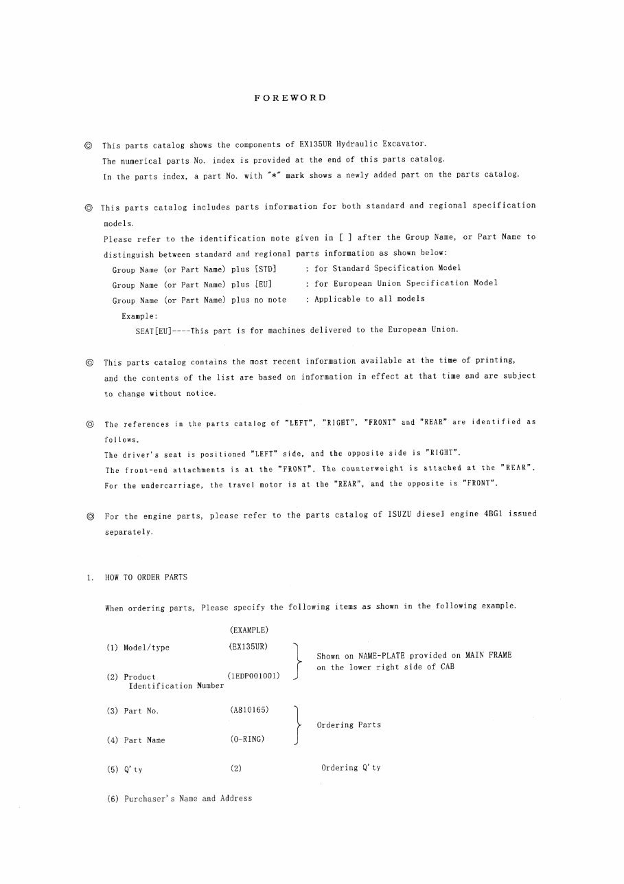 HITACHI EX135UR Excavator Parts Catalog Manual preview img 7