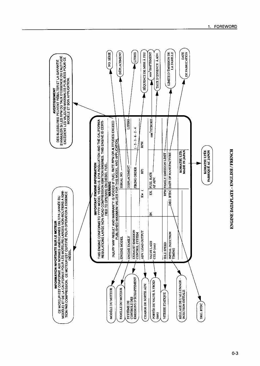 KOMATSU PC40-7 Excavator Operation & Maintenance Manual preview img 4