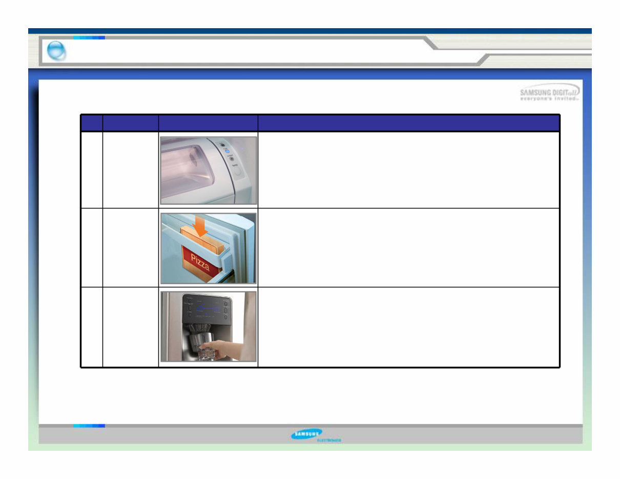 Samsung RF26XAEWP RF26XAEPN RF26XAERS Service Manual and Repair Guide preview img 4