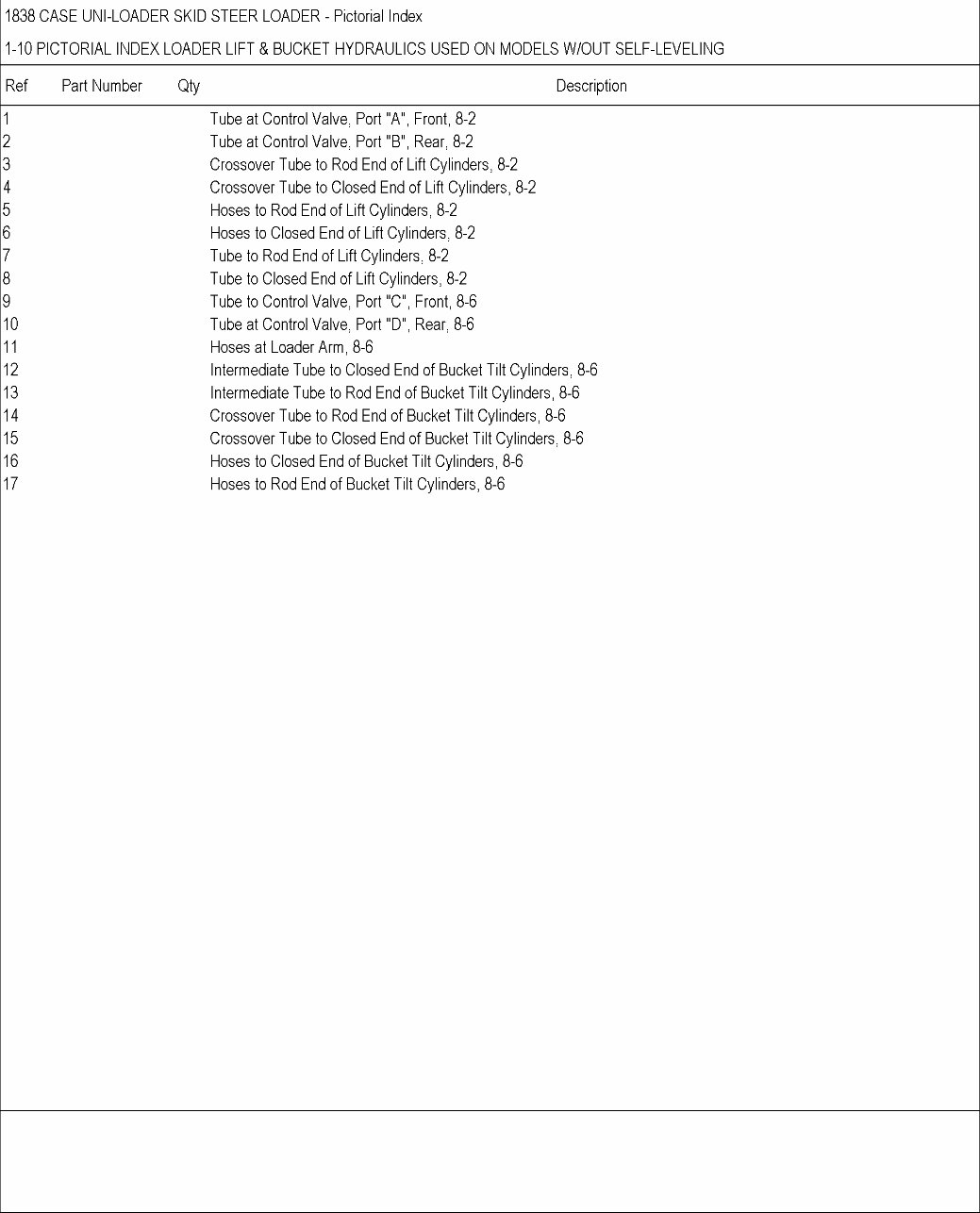 CASE 1838 Skid Steer Loader Parts Catalog Manual preview img 6