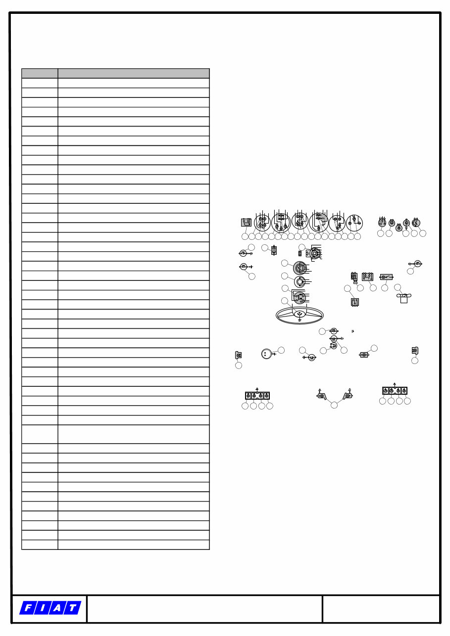 1969-1974 Fiat Spider 124 BS Electrical Wiring Diagram Manual preview img 5
