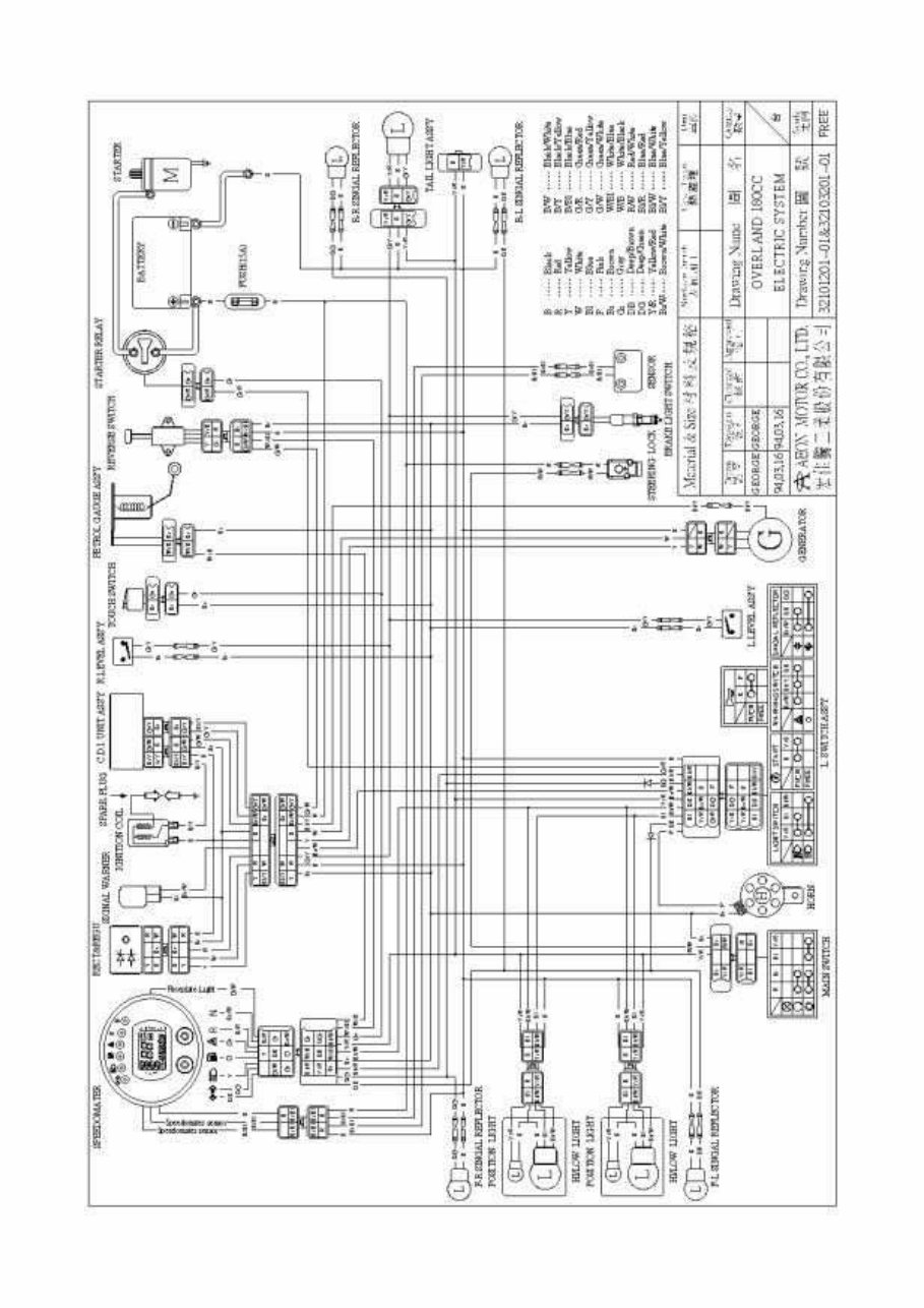 AEON OVERLand 180 Wiring Diagram preview img 1