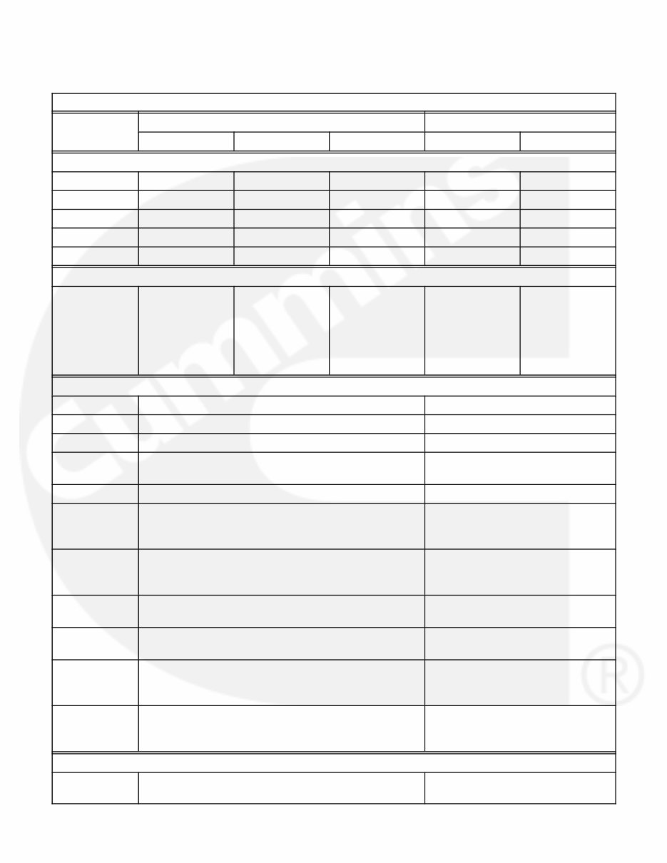 Cummins Onan KV/KVC/KVD RV Mobile Generator Sets OEM Service & Repair Manual preview img 7