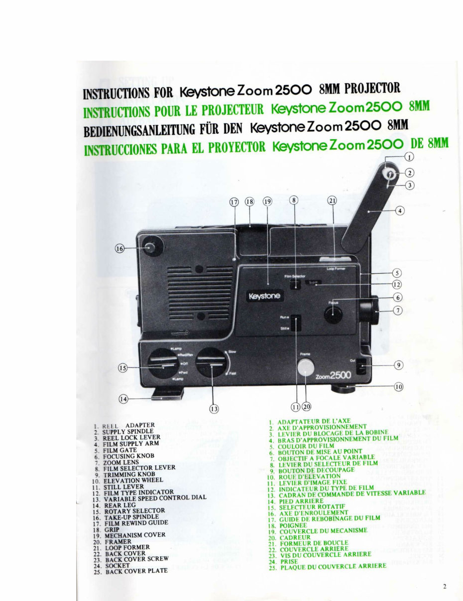 KEYSTONE ZOOM 2500 DUAL 8 PROJECTOR Manual preview img 3