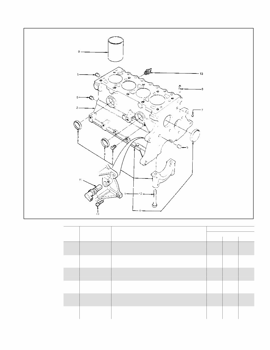 Kohler 8-12.5 kW Service Parts Catalog preview img 7