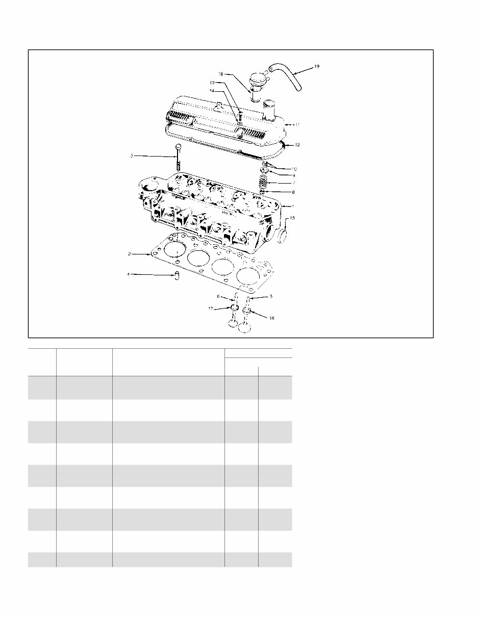 Kohler 8-12.5 kW Service Parts Catalog preview img 8