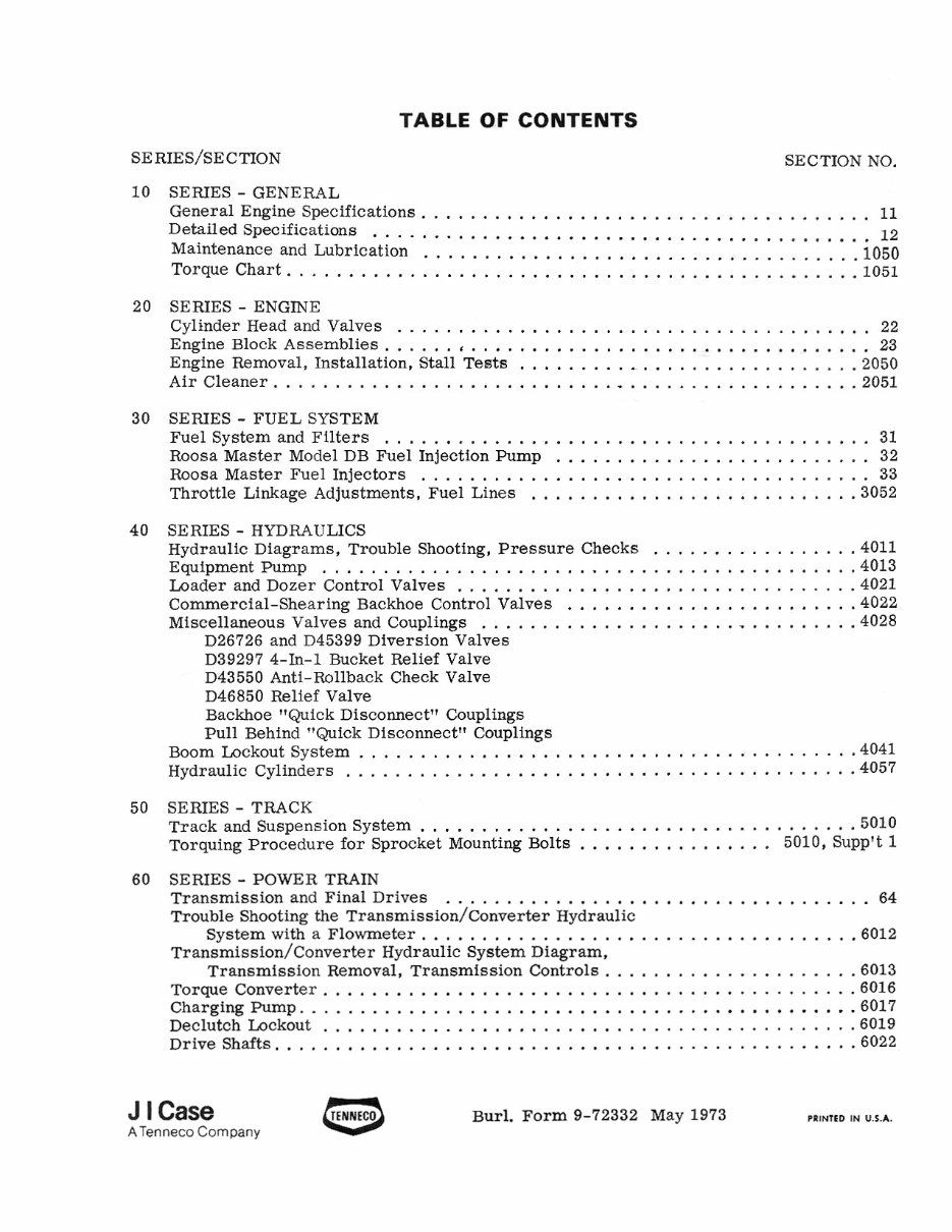 CASE 450 Crawler Loader Tractor Service Repair Manual preview img 2