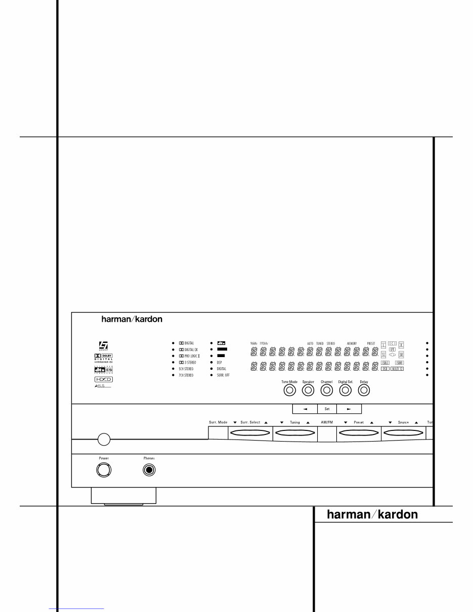 Harman Kardon AVR 5550 Audio/Video Receiver Service Manual preview img 1