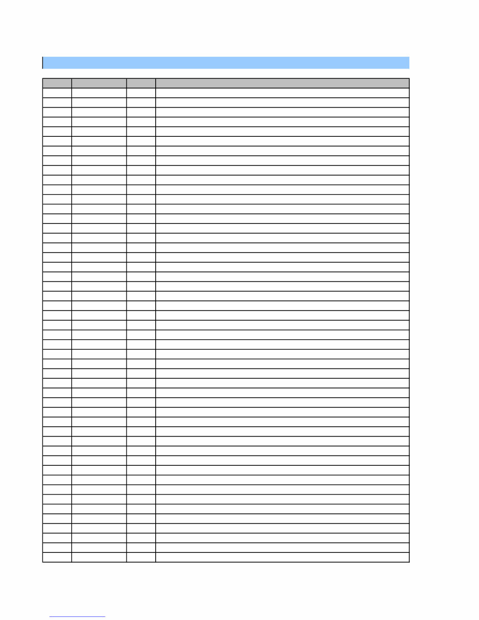 Harman Kardon AVR 5550 Audio/Video Receiver Service Manual preview img 4