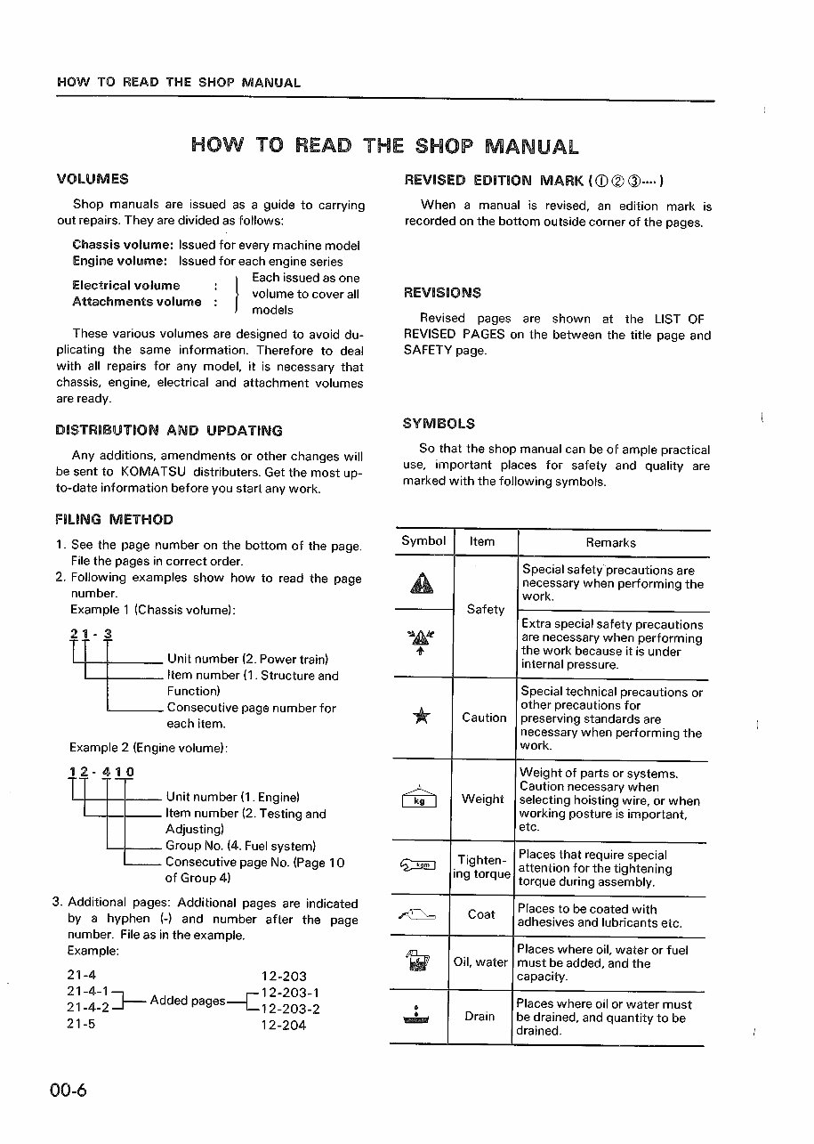 Komatsu WA200-1/WA250-1 Wheel Loaders OEM Service & Repair Manual preview img 10