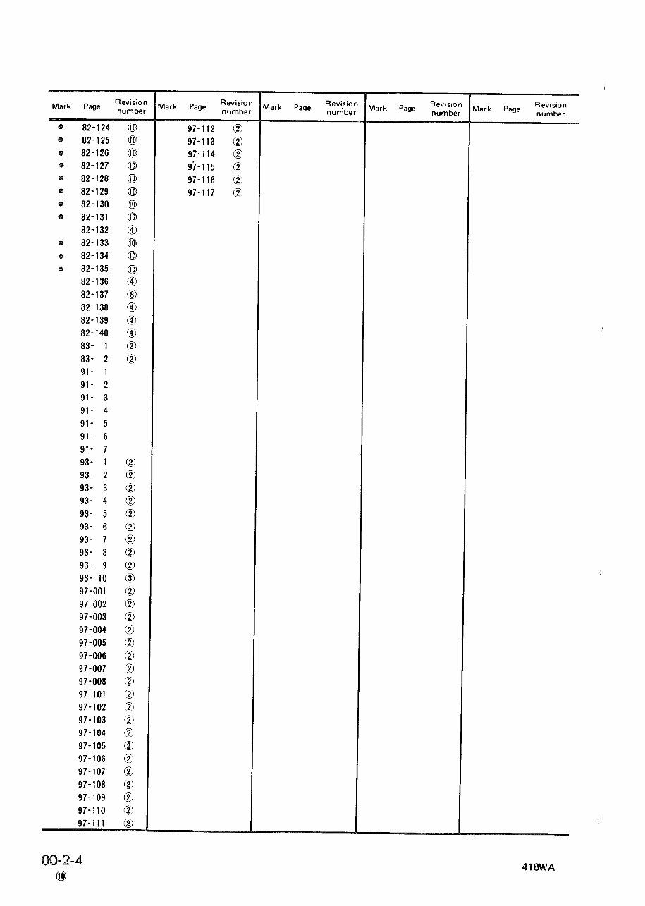 Komatsu WA200-1/WA250-1 Wheel Loaders OEM Service & Repair Manual preview img 6
