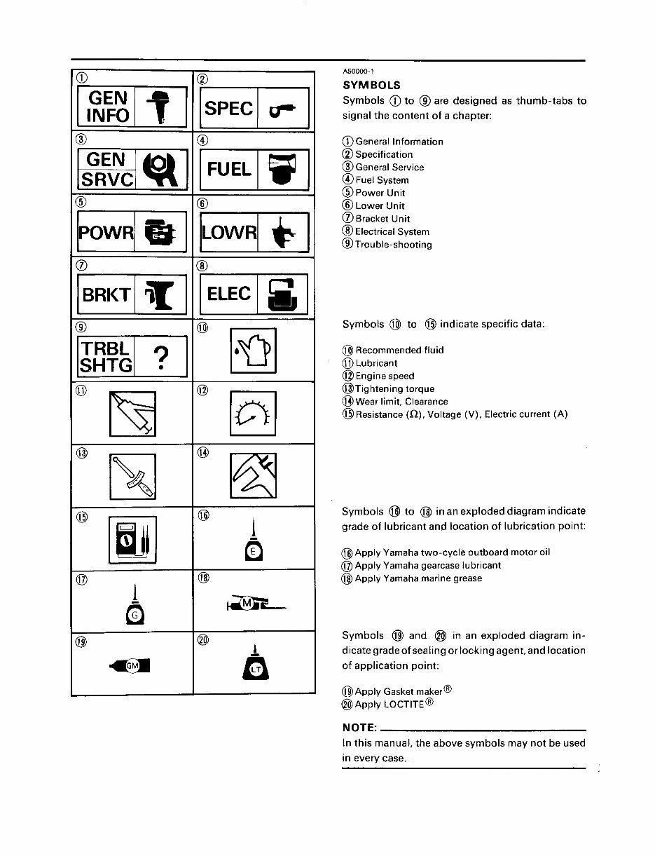 1996 Yamaha Outboard Service Repair Manual 96 preview img 4