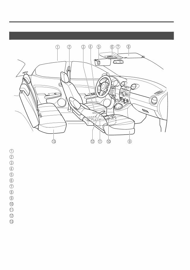 2011 MAZDA 2 Owners Manual preview img 10