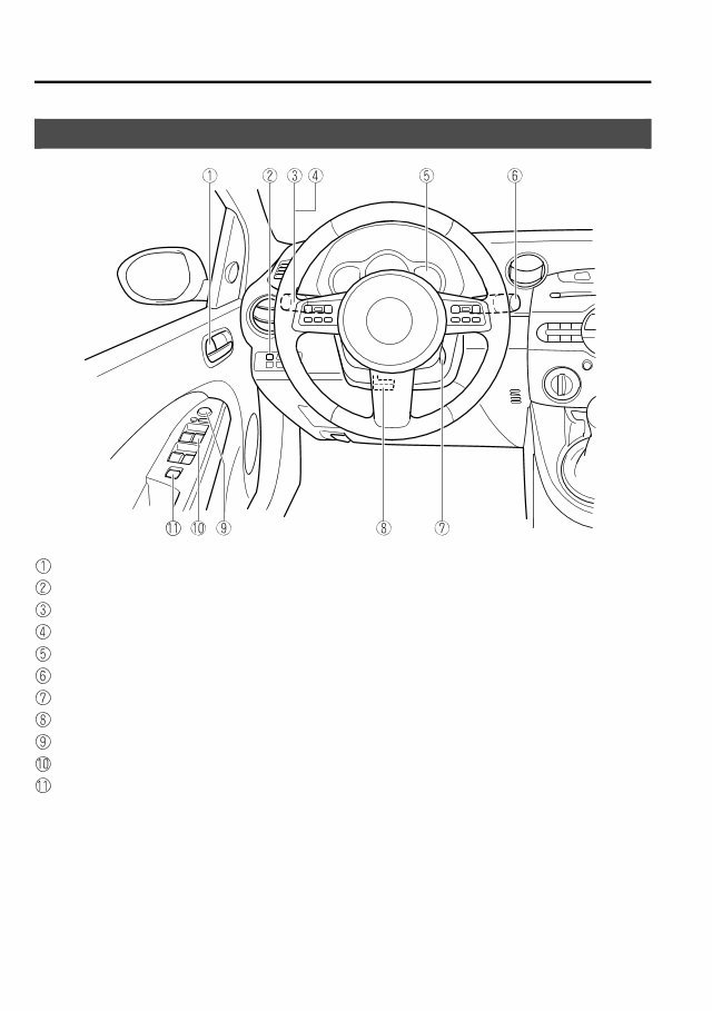2011 MAZDA 2 Owners Manual preview img 8