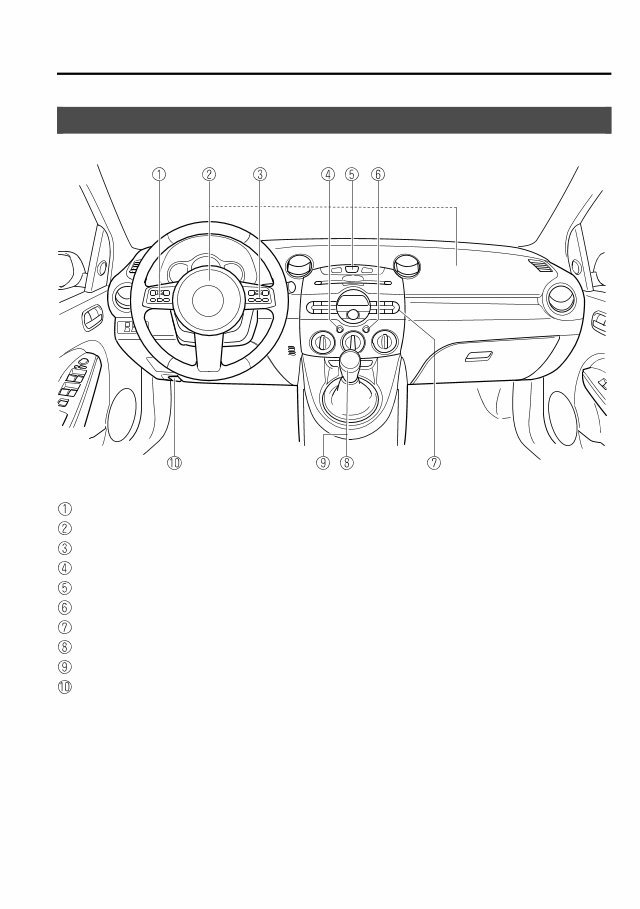 2011 MAZDA 2 Owners Manual preview img 9