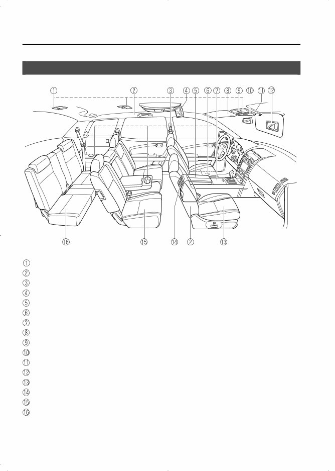 2010 MAZDA CX-9 Owners Manual preview img 10
