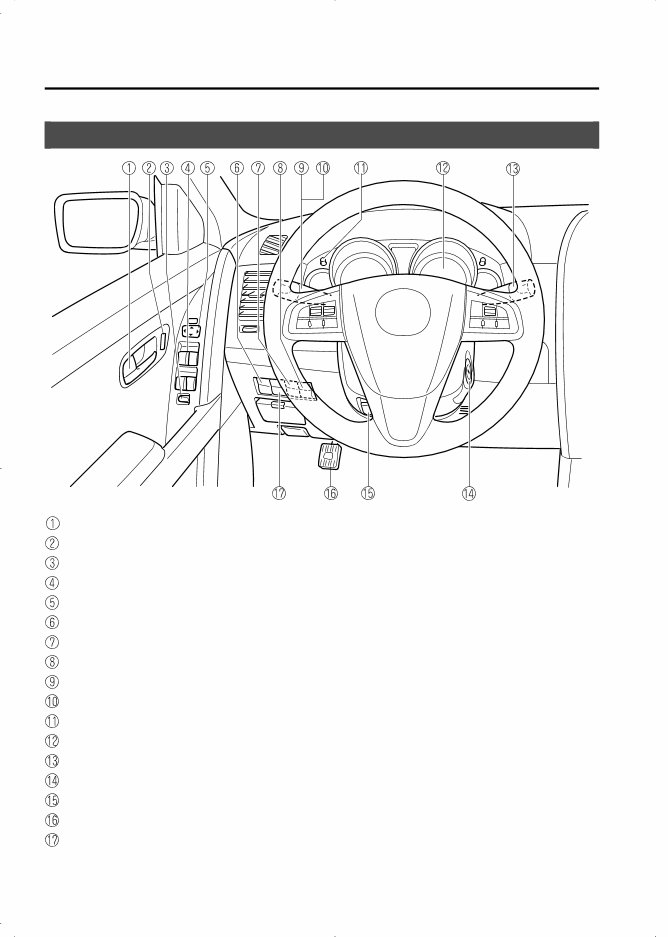 2010 MAZDA CX-9 Owners Manual preview img 8