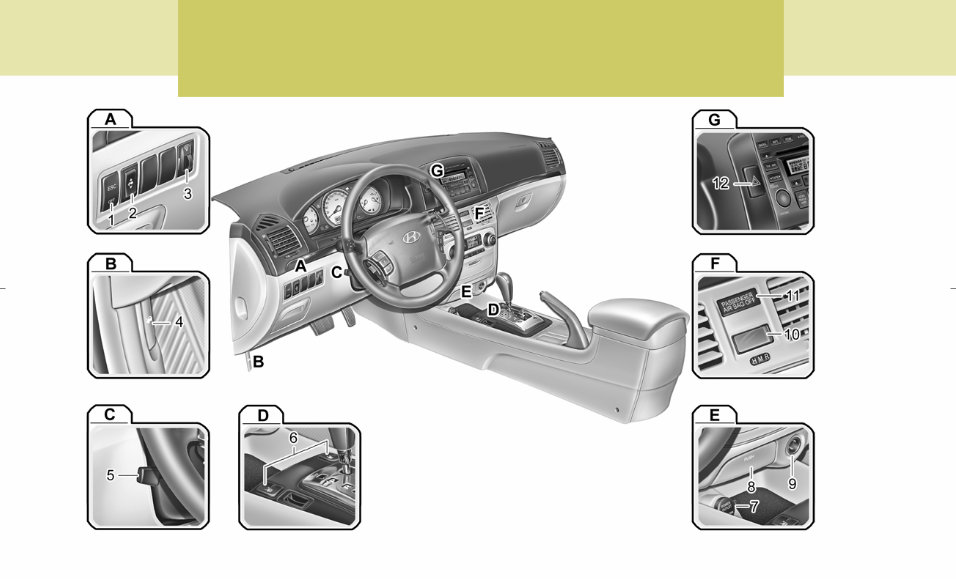 2006 HYUNDAI SONATA Owners Manual preview img 10