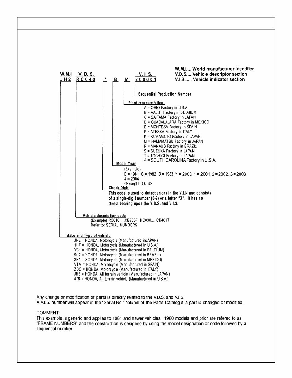 HONDA GOLDWING GL1800 parts catalog english access preview img 8