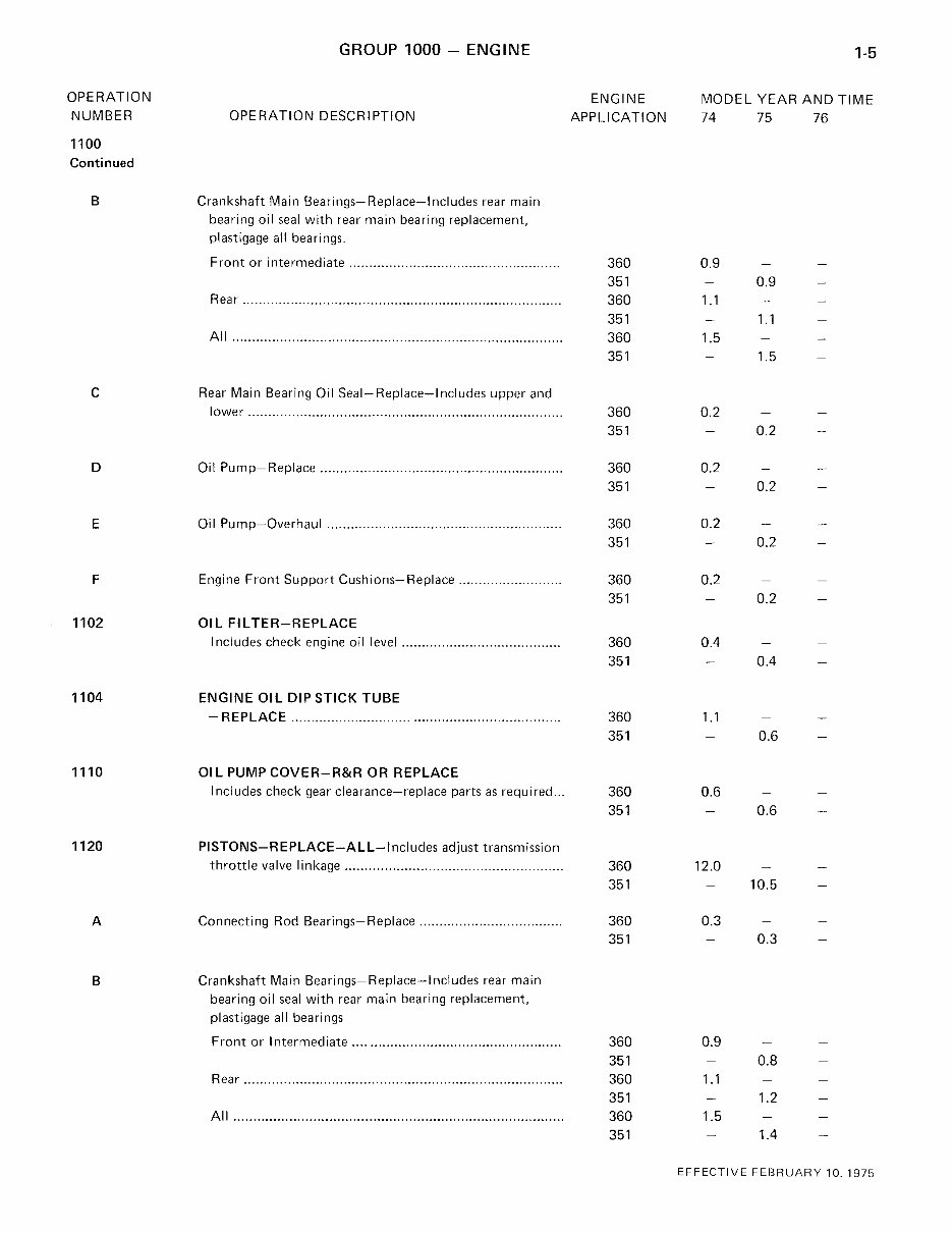 1974-1975 Bricklin Service & Repair Manual preview img 10