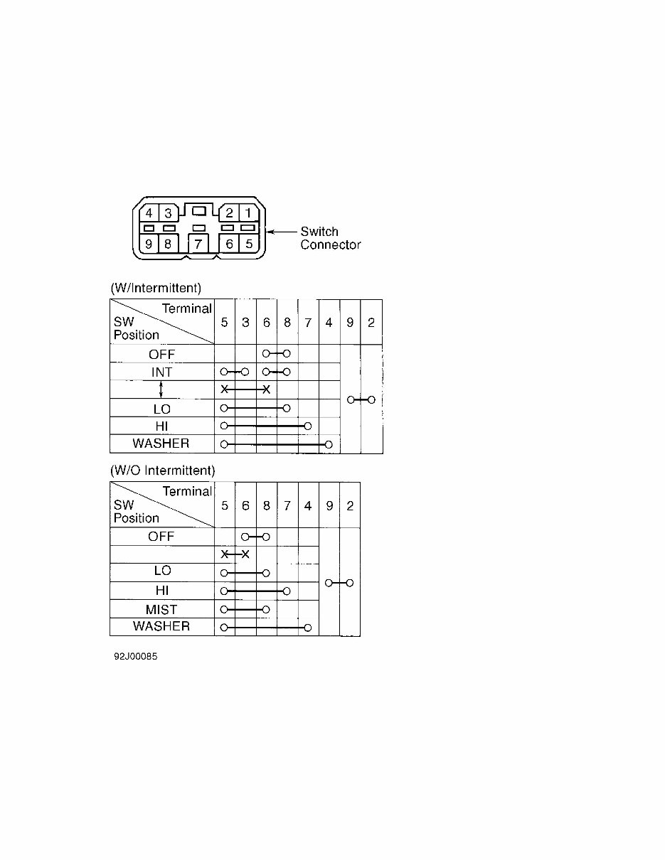 1995 ISUZU RODEO Service and Repair Manual preview img 3