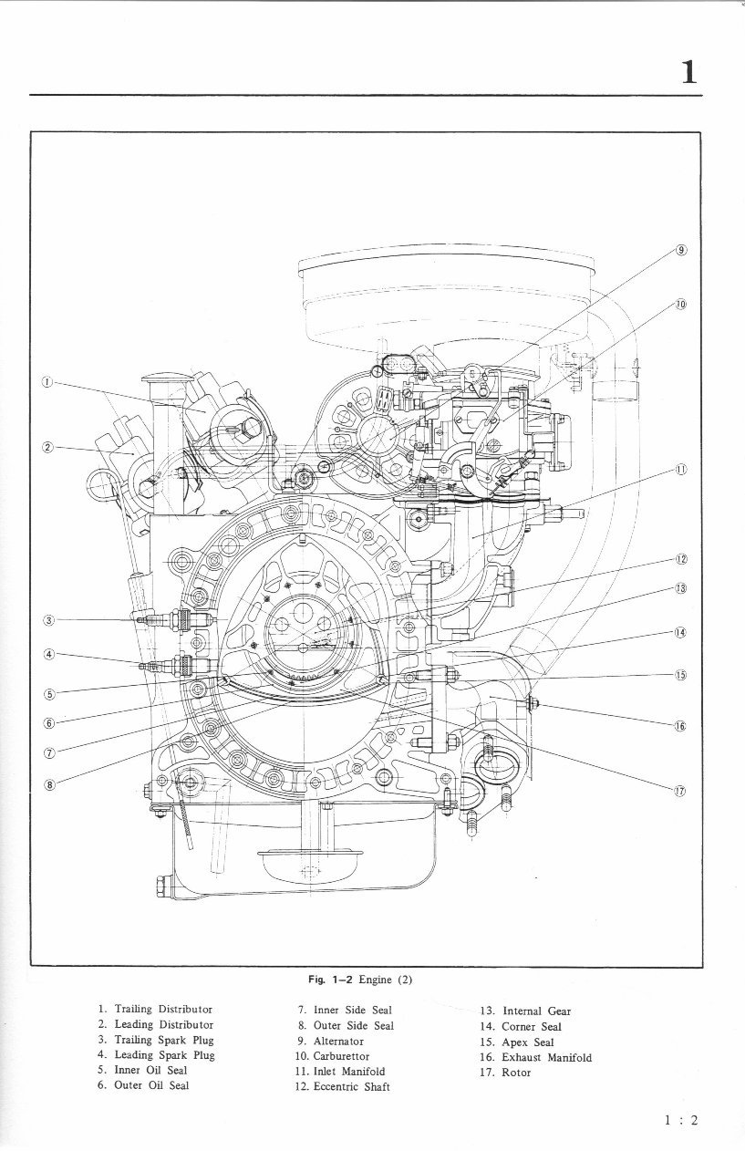 1970-1977 Mazda Capella Rx2 Service & Repair Manual preview img 6