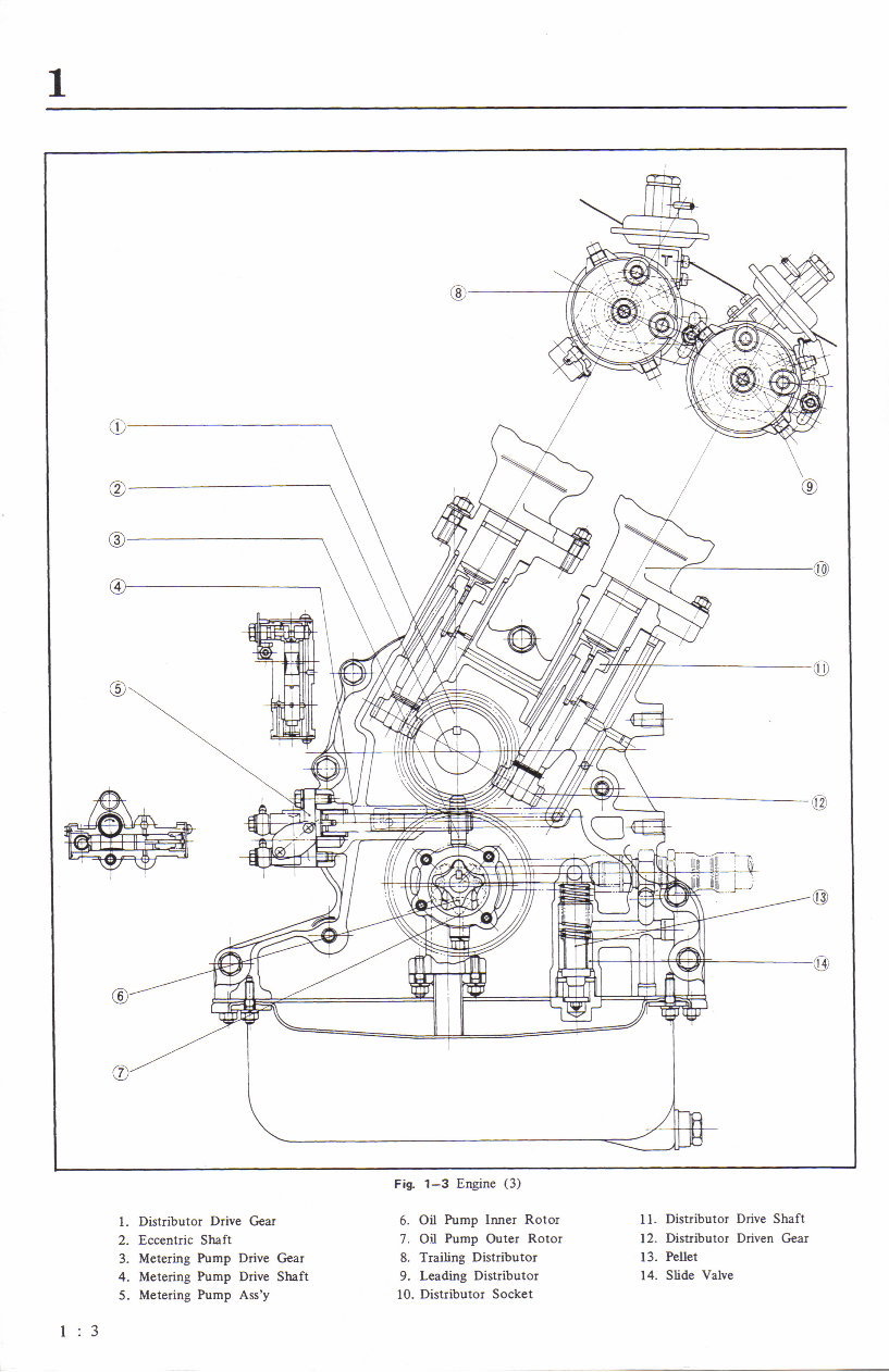 1970-1977 Mazda Capella Rx2 Service & Repair Manual preview img 7