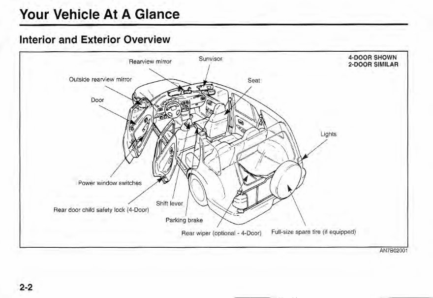 2001 KIA Sportage Owners Manual preview img 8