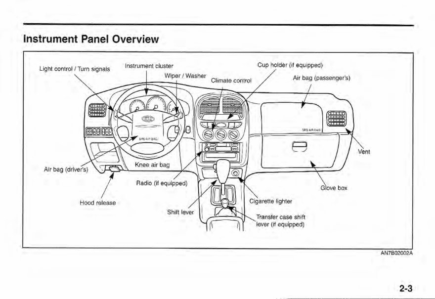 2001 KIA Sportage Owners Manual preview img 9