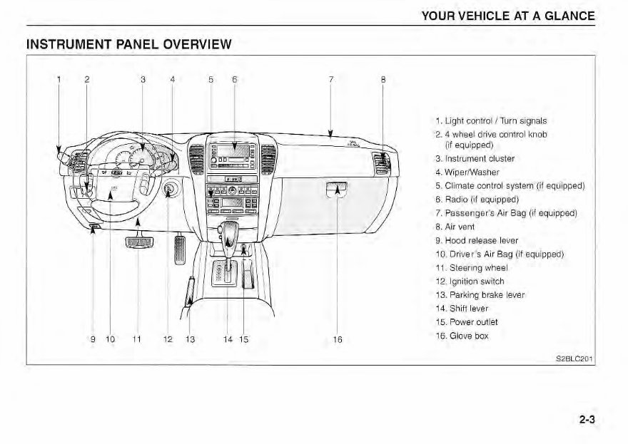 2003 Kia Sorento Owners Manual preview img 10