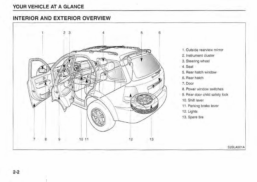 2003 Kia Sorento Owners Manual preview img 9