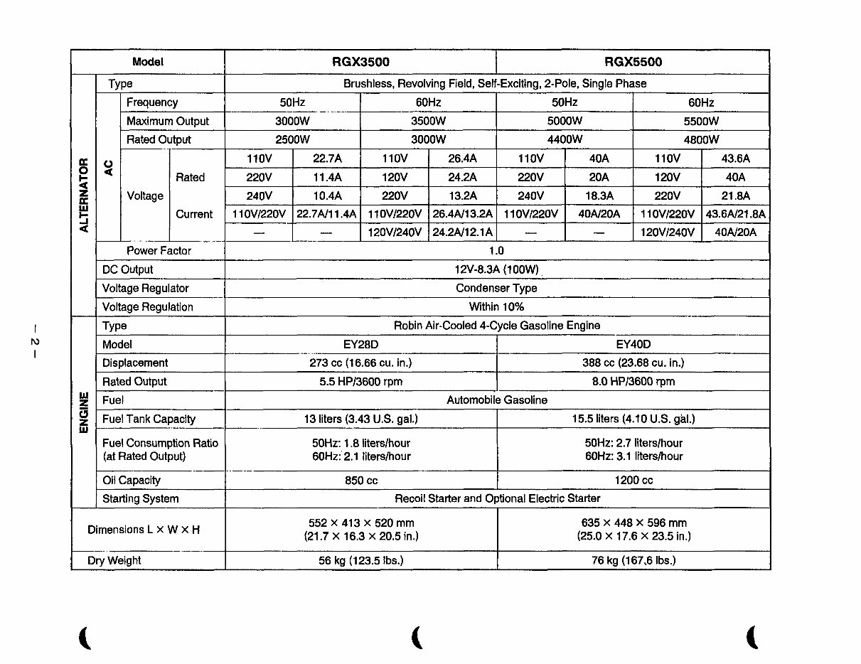 Subaru Robin Generators Technician / Service Manual preview img 5