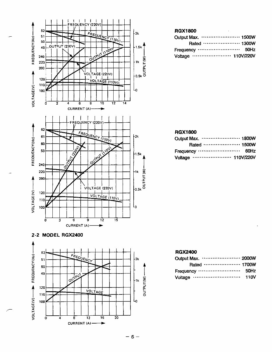 Subaru Robin Generators Technician / Service Manual preview img 8