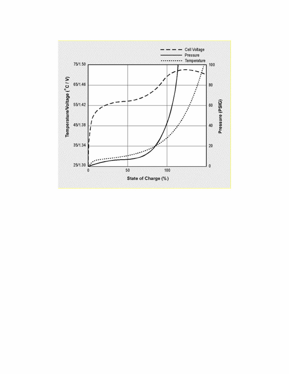 Laptop NiCd Battery Repair Guide Rebuild Laptop Battery preview img 10