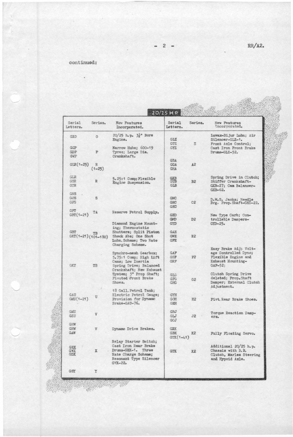 1946 1947 1948 1949 1950 1951 1952 1953 1954 1955 1956 Classic ROLLS ROYCE Service Manual RARE preview img 3