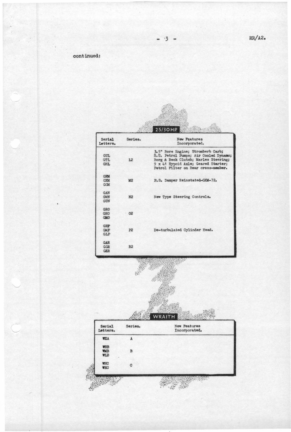 1946 1947 1948 1949 1950 1951 1952 1953 1954 1955 1956 Classic ROLLS ROYCE Service Manual RARE preview img 4