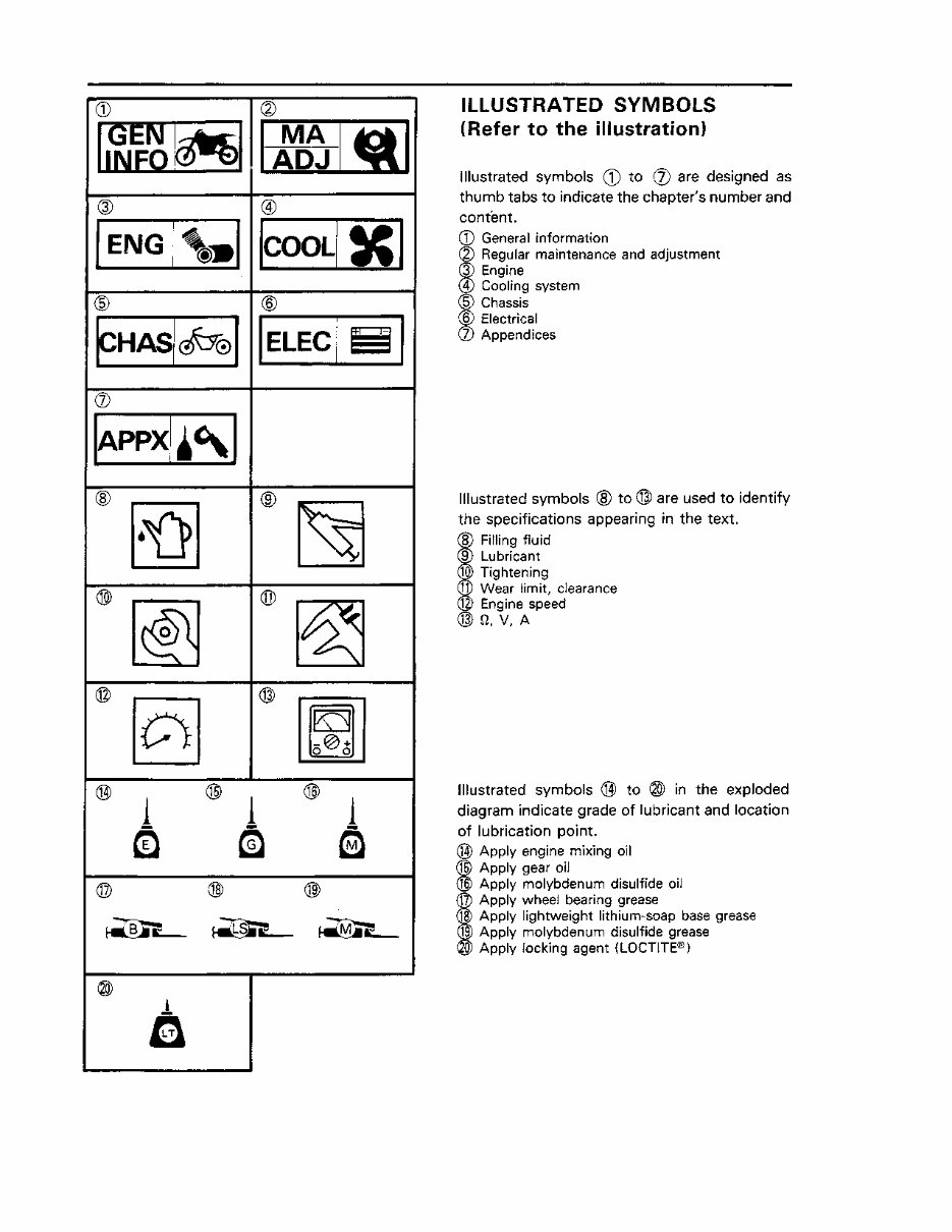 1989 Yamaha YZ250 YZ 250 2-Stroke Service & Repair Manual preview img 1