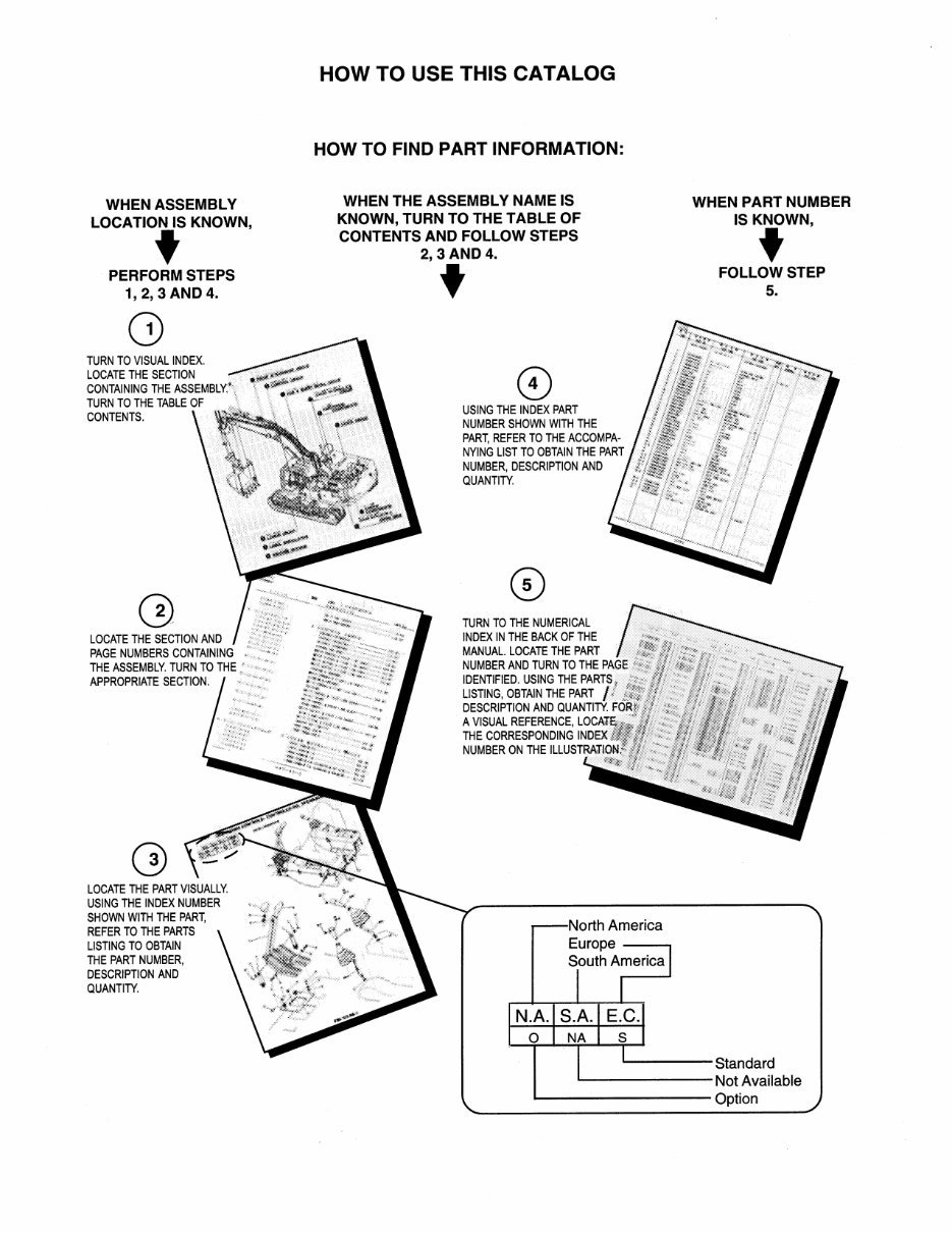 Kobelco SK130LC MARK IV Hydraulic Exavator Illustrated Parts List Manual - After Serial Number YPU2001; With CUMMINS Diesel Engi preview img 4