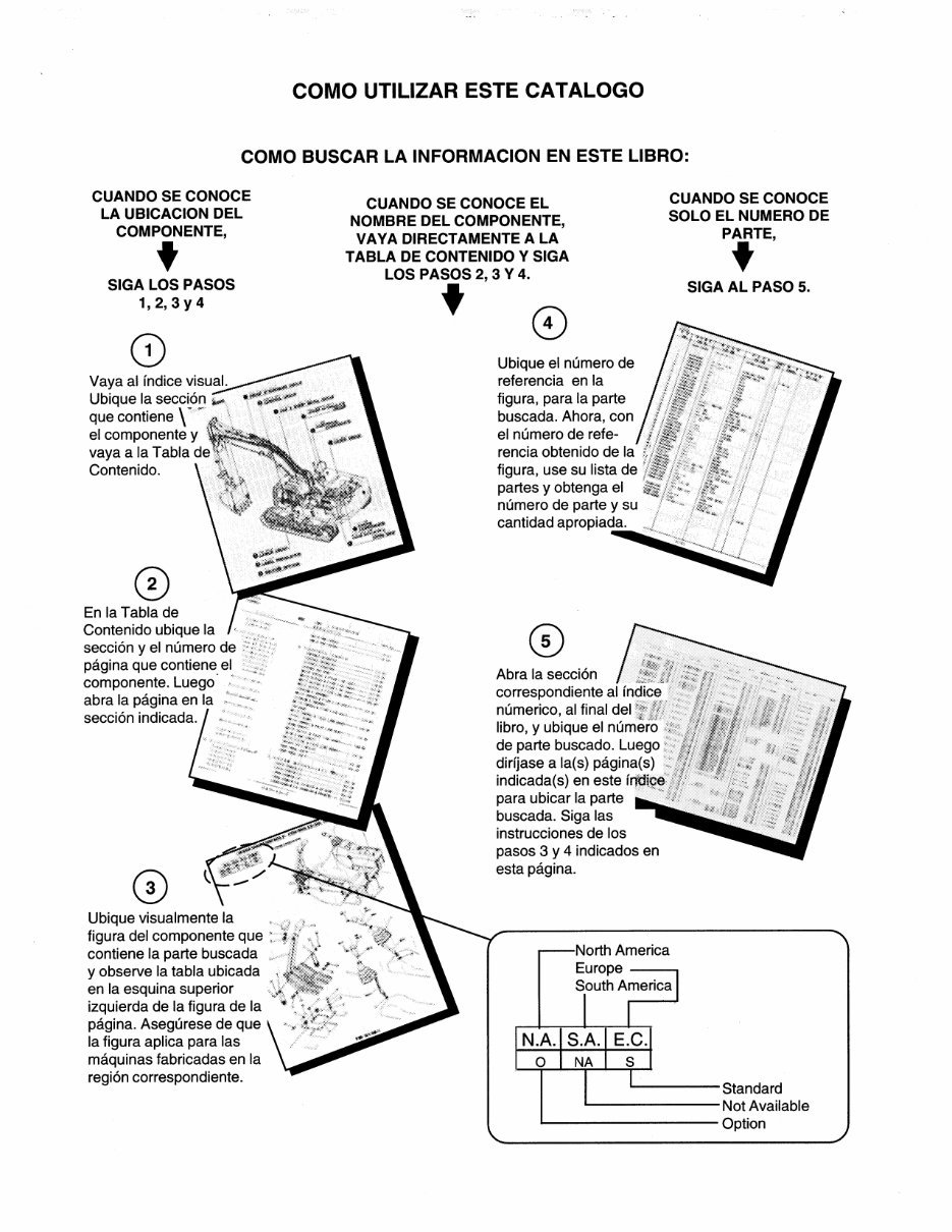 Kobelco SK130LC MARK IV Hydraulic Exavator Illustrated Parts List Manual - After Serial Number YPU2001; With CUMMINS Diesel Engi preview img 5