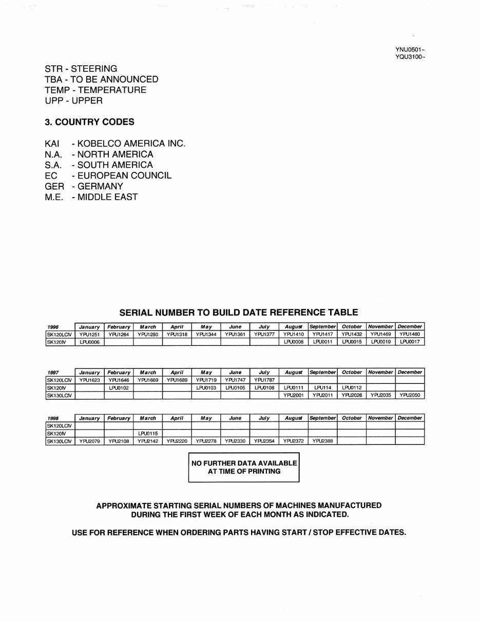 Kobelco SK130LC MARK IV Hydraulic Exavator Illustrated Parts List Manual - After Serial Number YPU2001; With CUMMINS Diesel Engi preview img 7