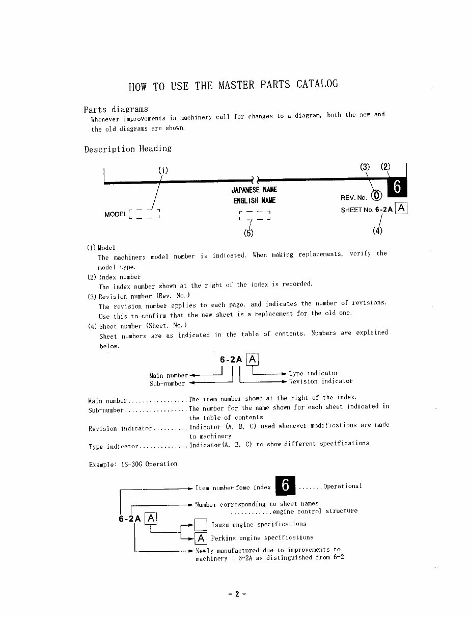 IHI 65NX Hydraulic Excavator Parts Manual preview img 4