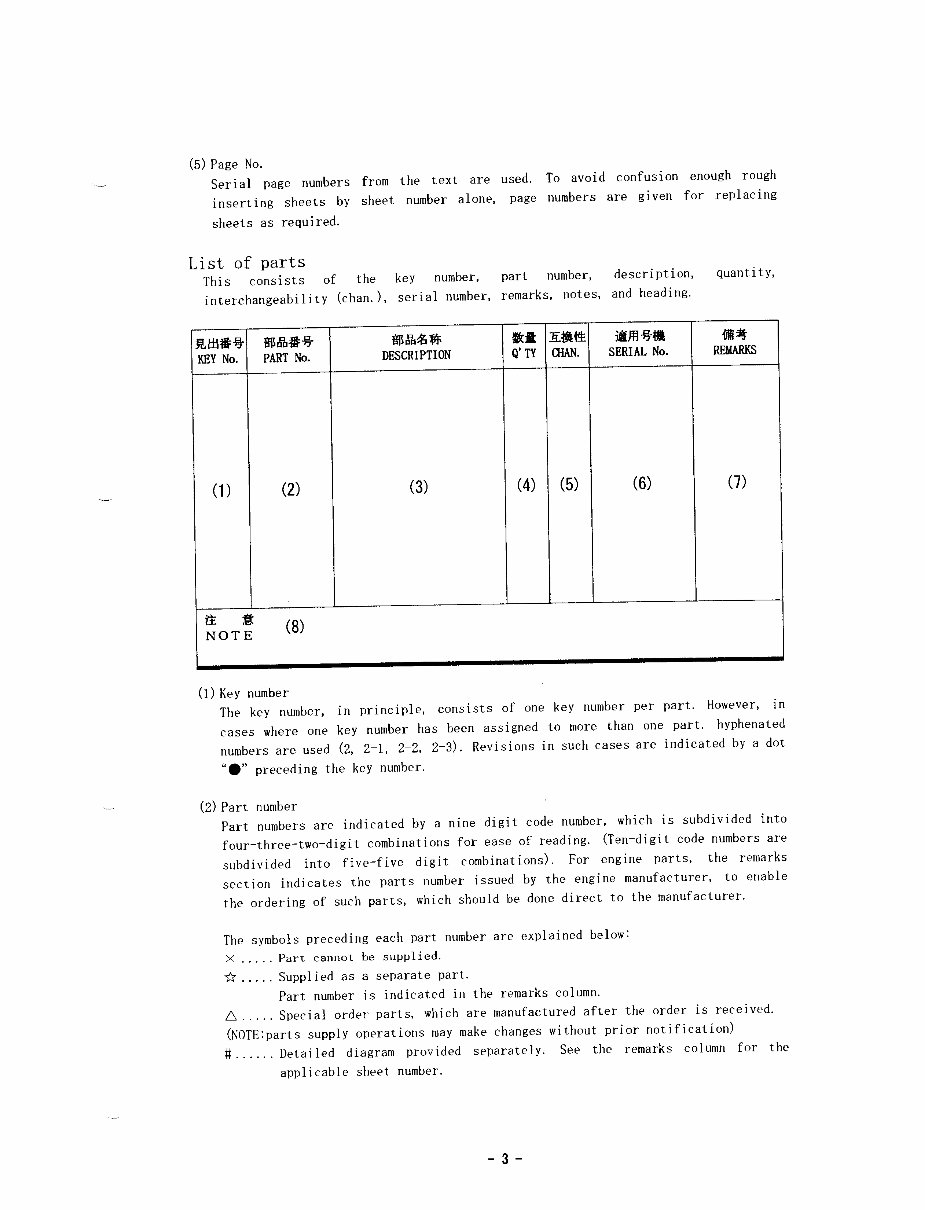 IHI 65NX Hydraulic Excavator Parts Manual preview img 5