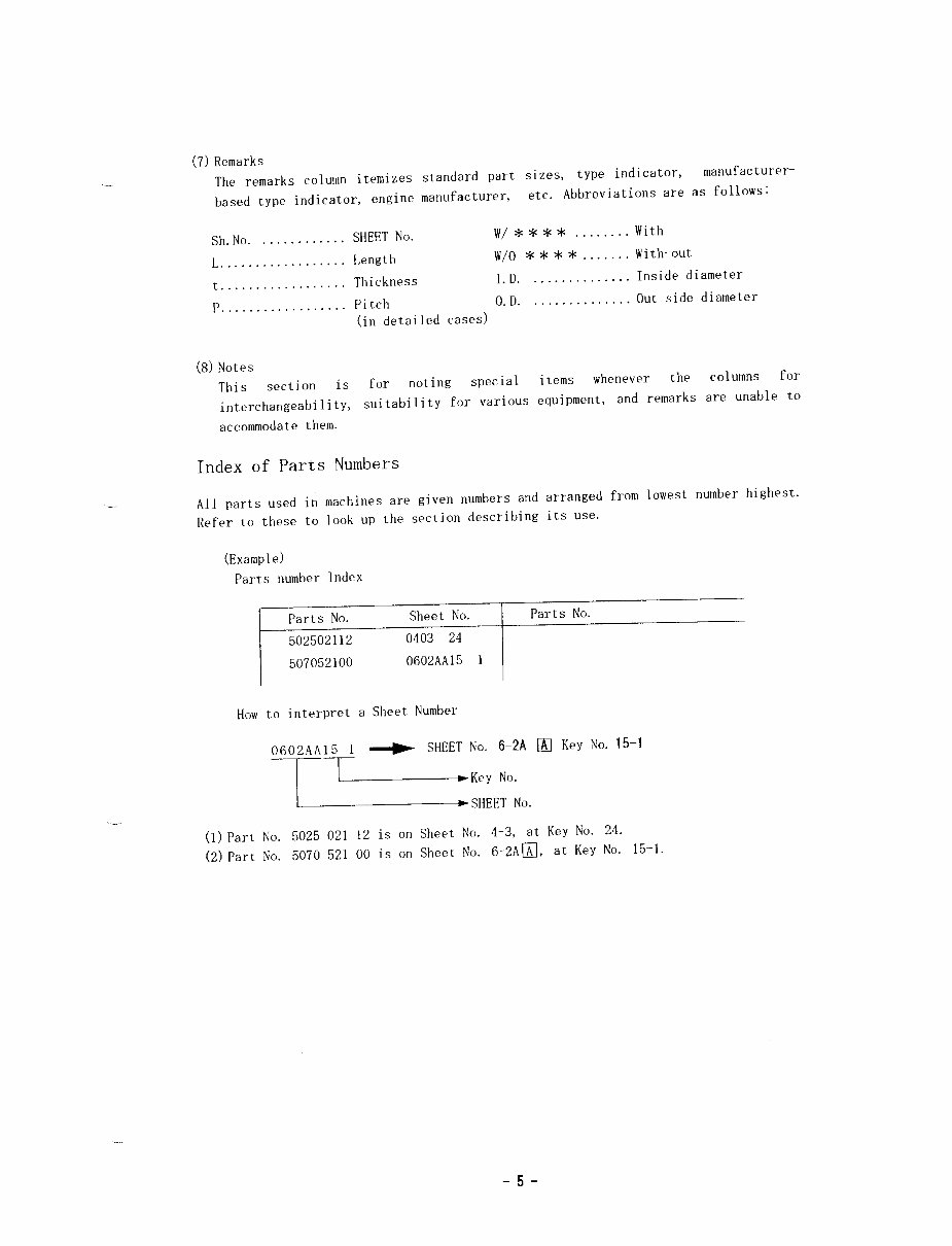 IHI 65NX Hydraulic Excavator Parts Manual preview img 7