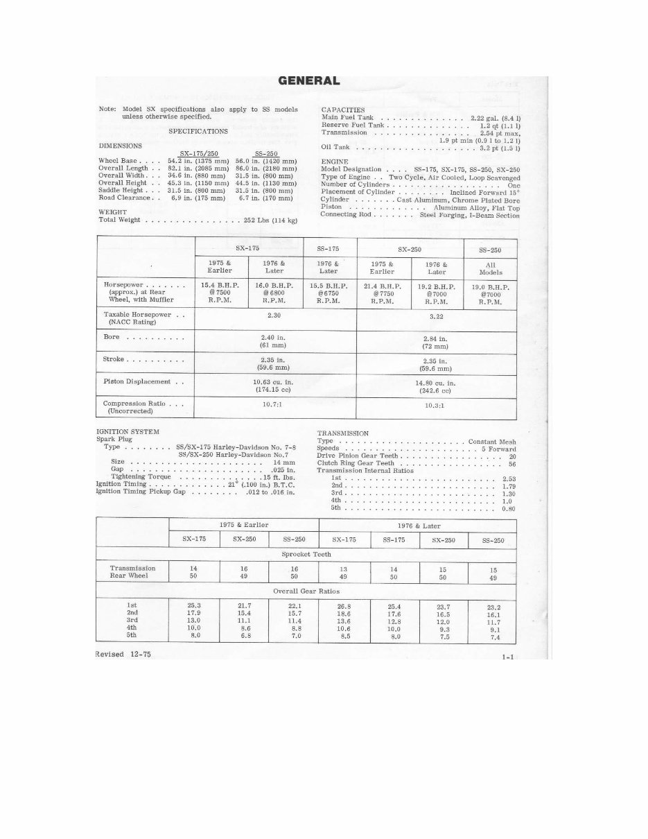 1975 Harley-Davidson SX250 OEM Service & Repair Manual preview img 7