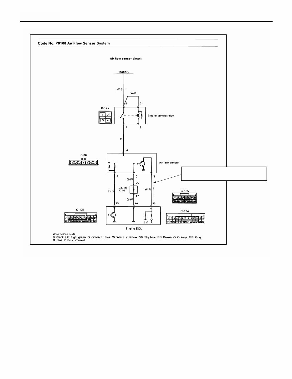 2001-2008 Mitsubishi Airtrek Service & Repair Manual preview img 10
