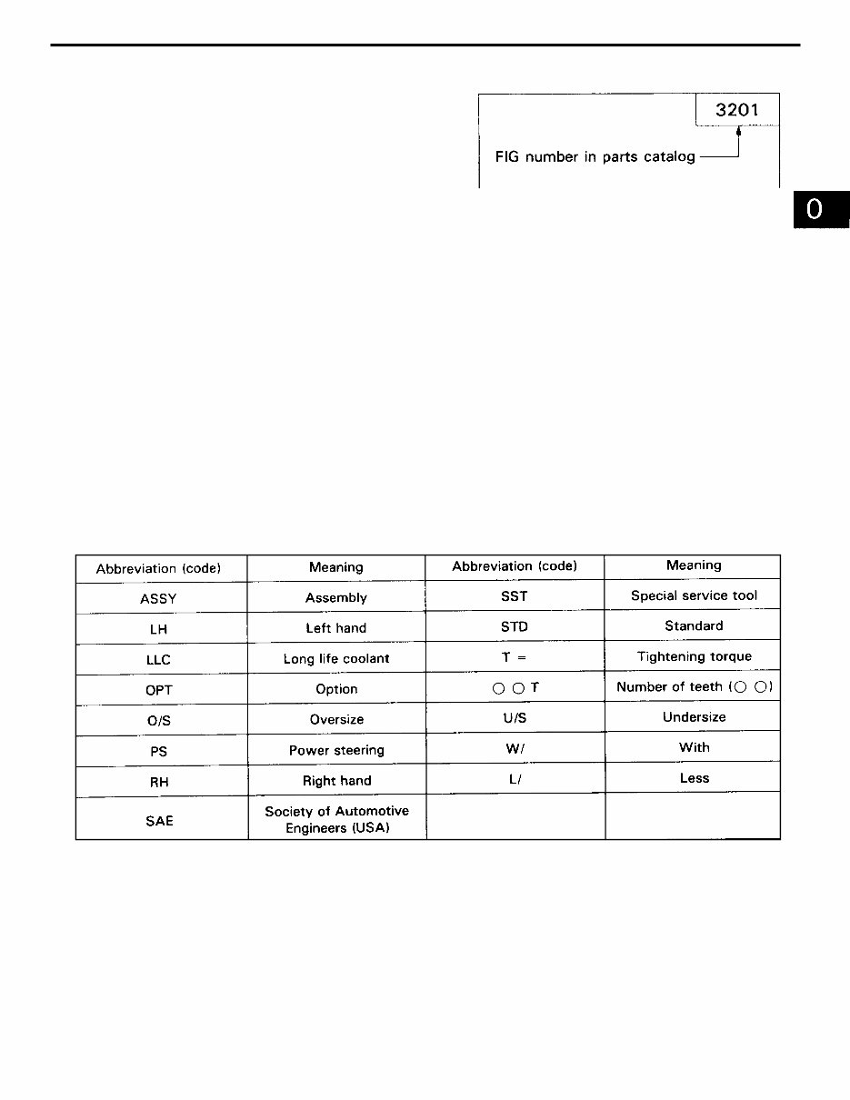 Toyota 5FB10, 5FB14, 5FB15, 5FB18, 5FB20. 5FB25, Full Service & Repair Manual preview img 6