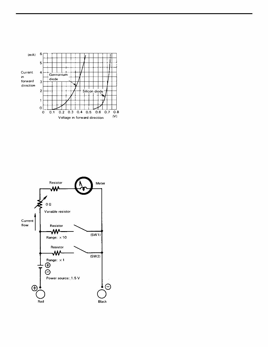 Toyota 5FB10, 5FB14, 5FB15, 5FB18, 5FB20. 5FB25, Full Service & Repair Manual preview img 8